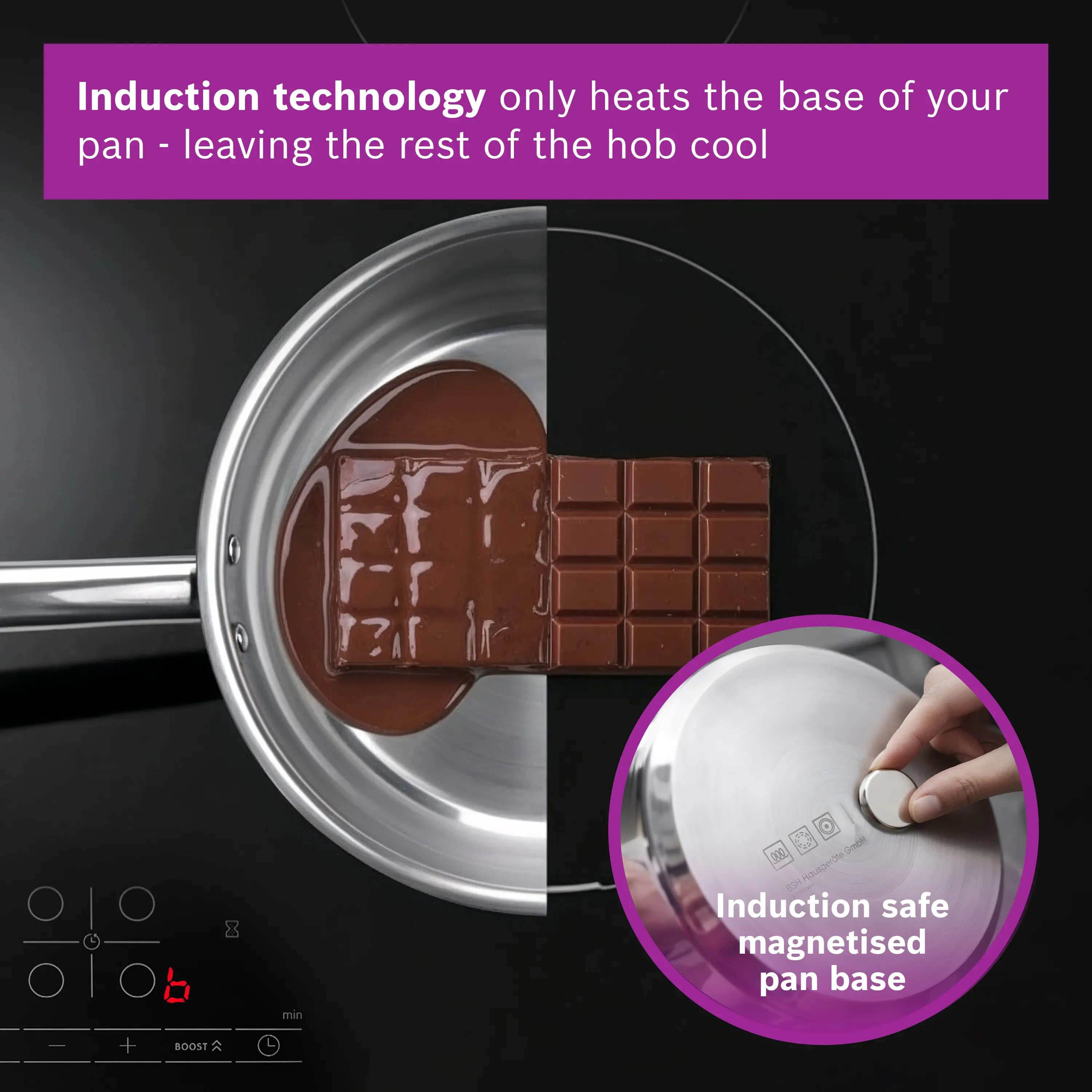 Bosch Series 2 PUG61RAA5B - Black 4 Zone Induction Hob - Image 9