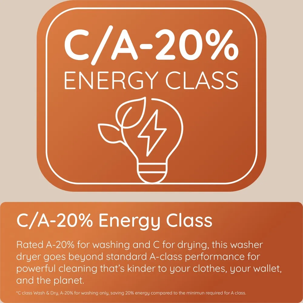 Hotpoint HPD 9693B CARE UK - Piano Black 9KG/6KG Washer Dryer - A Energy - Image 8